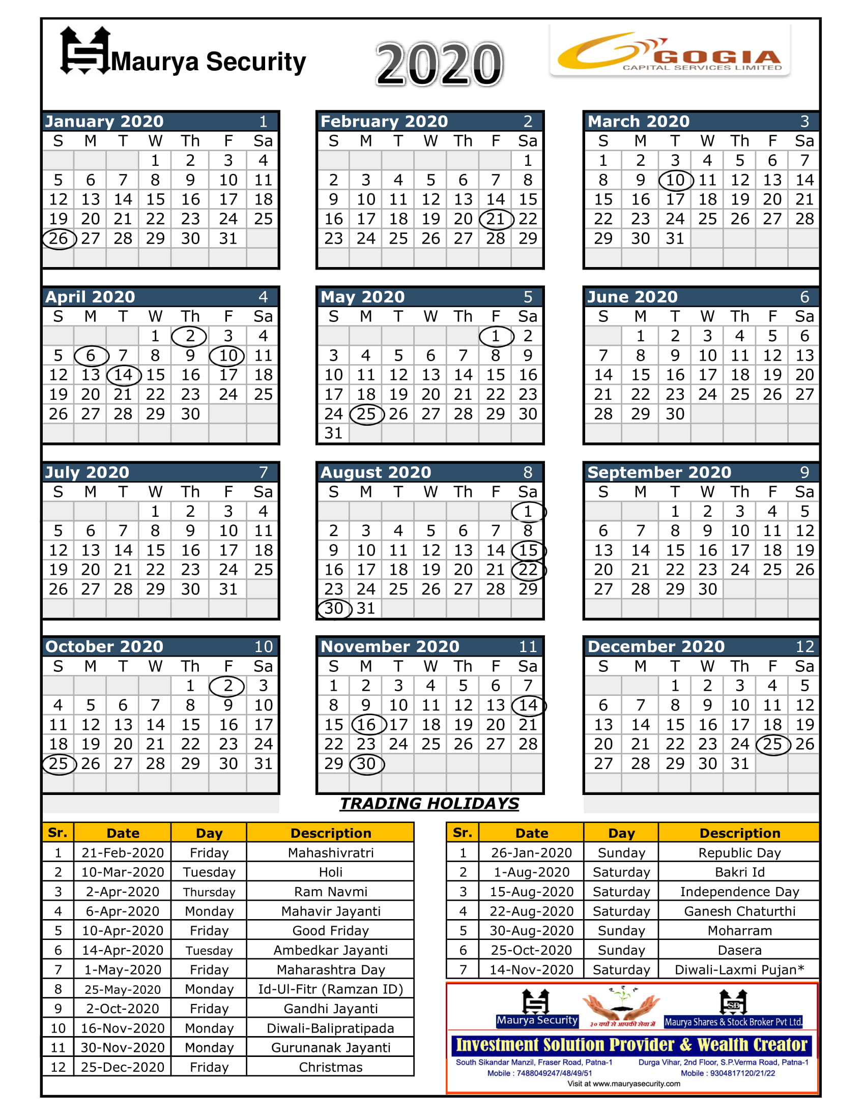 NSE Trading Holidays 202021 Maurya Security